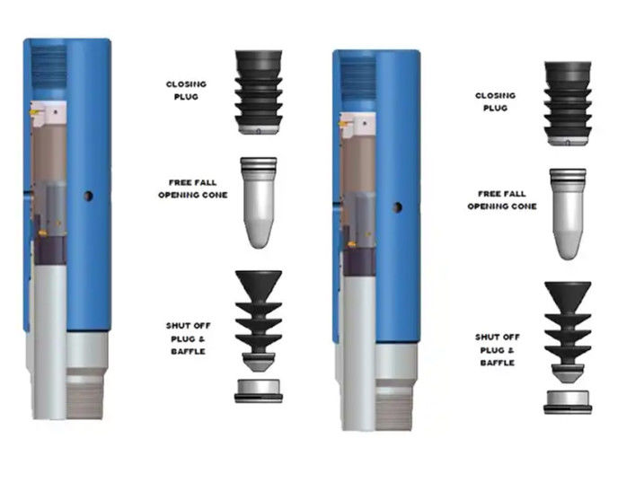 Api Q125 -d LTC Mechanical/hydraulic 5.69mm Cementing Stage Collar With PDC Driillable Material