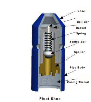 Single Valve Plug-in Float Shoe for Oil Field Cementing Equipment for Oil Drilling Production 1-Year Warranty Pump Core