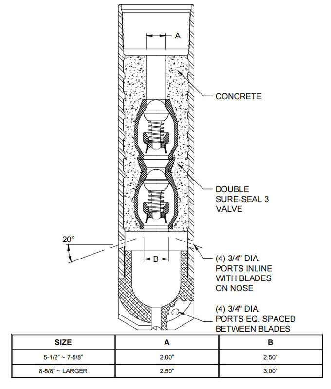 Double Valve Float Collar Cementing Float Equipment 305 SERIES